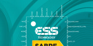 ESS เปิดตัวชิปแด็ค SABRE ES9033Q พร้อมวงจรขยายเสียงแบบสเตอริโอ